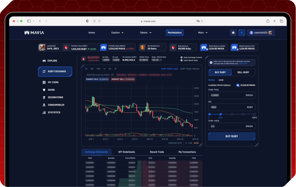 Exchange Ruby with Mavia